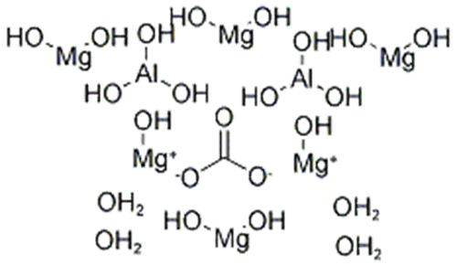 Hydrotalcite  CAS 12304-65-3