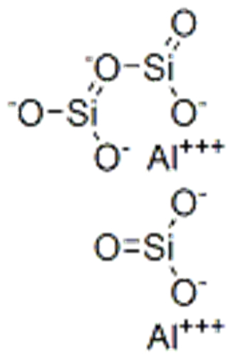 ALUMINUM SILICATE CAS 139264-88-3