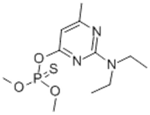 Pirimiphos-methyl CAS 29232-93-7